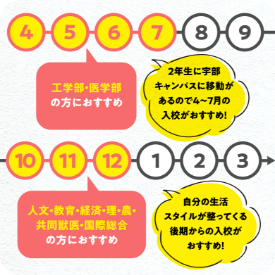 自動車学校に入校するのはいつがいい？