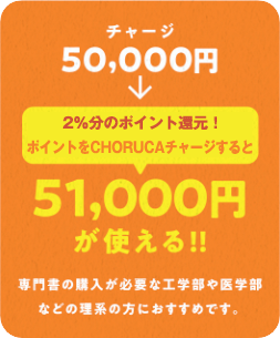 ライフスタイルに合わせて、チャージ金額をお選びいただけます。