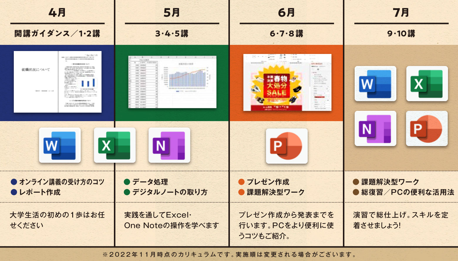 スケジュール