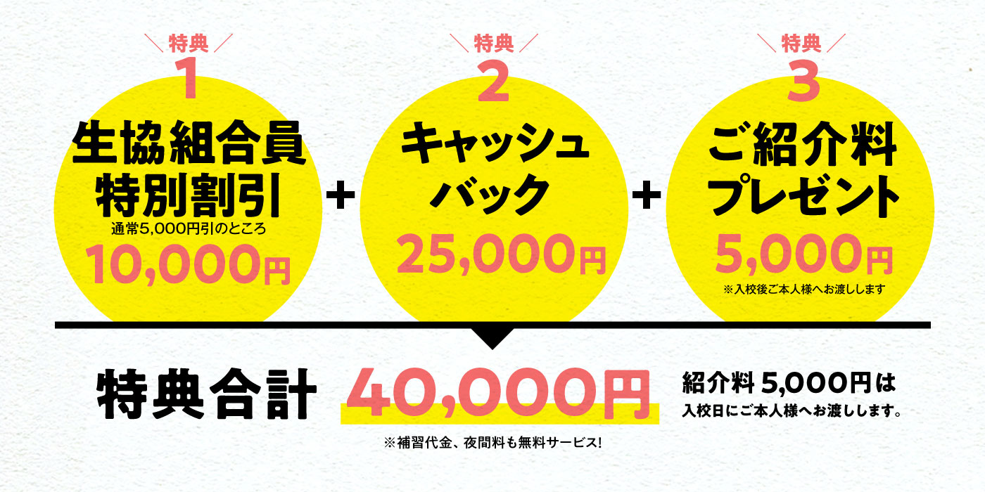 特典適用すると33,000円引きになります!