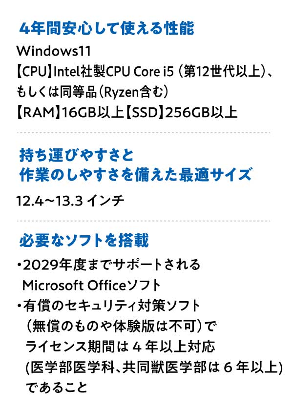 選定のポイント